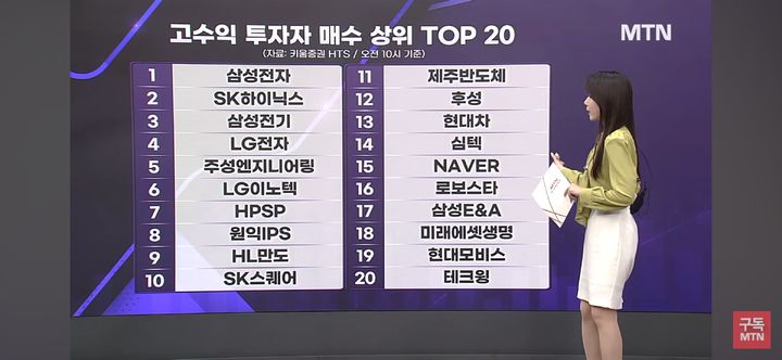 사진 MTN머니투데이 방송 캡처 *재판매 및 DB 금지