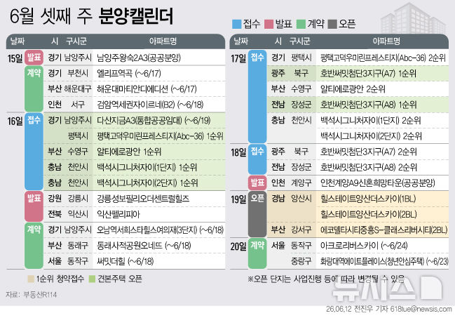 [서울=뉴시스] 