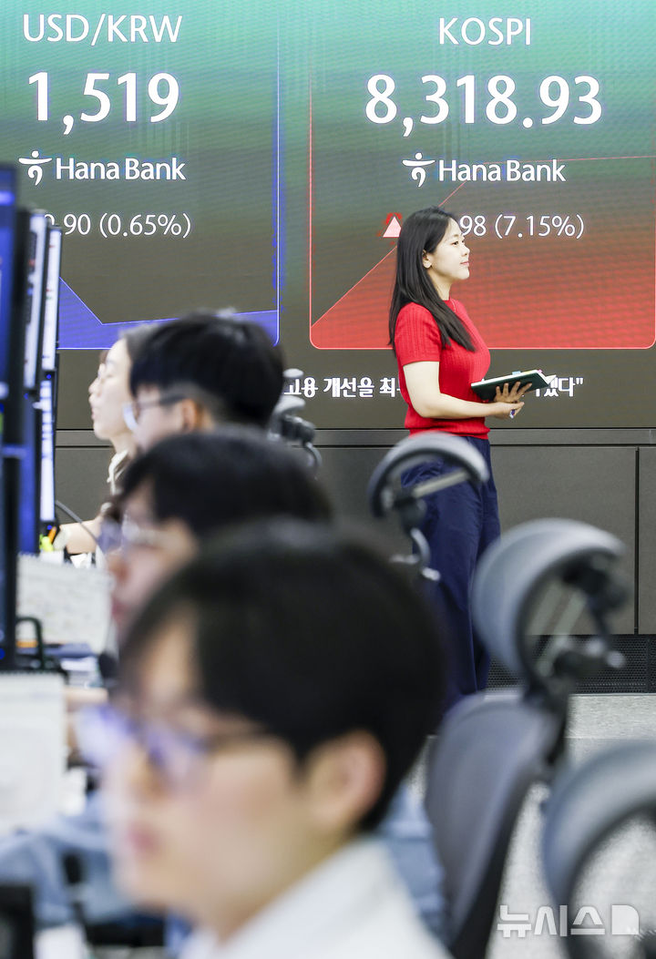 [서울=뉴시스] 정병혁 기자 = 12일 서울 중구 하나은행 딜링룸에 전광판에 코스피 등 지수가 표시되어 있다.&nbsp; 이날 코스피는 전 거래일(7763.95)보다 499.90포인트(6.44%) 오른 8263.85에, 코스닥 지수는 전 거래일(996.93)보다 30.12포인트(3.02%) 상승한 1027.05에 거래를 시작했다. 서울 외환시장에서 원·달러 환율은 전 거래일 주간거래 종가(1528.9원)보다 10.9원 내린 1518.0원에 출발했다. 2026.06.12. jhope@newsis.com