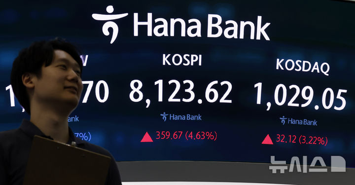 [서울=뉴시스] 김혜진 기자 = 코스피가 전 거래일(7763.95)보다359.67포인트(4.63%) 오른 8123.62에 마감한 지난 12일 오후 서울 중구 하나은행 딜링룸 전광판에 지수가 표시 되고 있다.   코스닥 지수는 전 거래일(996.93)보다 32.12포인트(3.22%) 상승한 1029.05에 거래를 마쳤다. 원·달러 환율은 전 거래일(1528.9원)보다 9.1원 내린 1519.8원에 주간 거래를 마감했다. 2026.06.12. jini@newsis.com