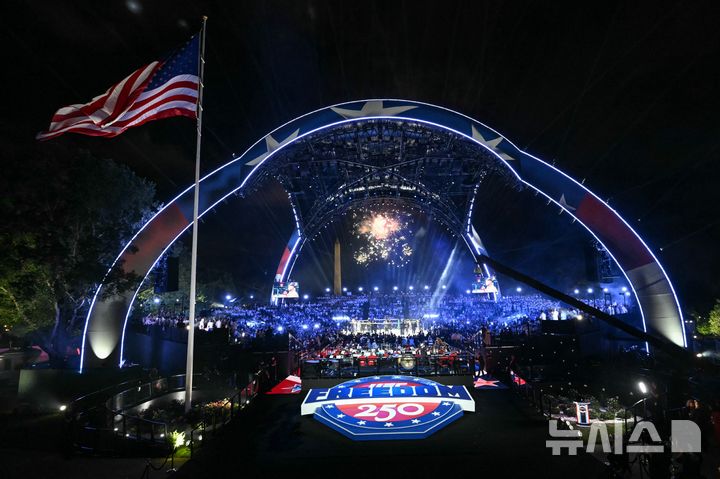 Fireworks go off ahead of the final bout between Ilia Topuria and Justin Gaethje during UFC Freedom 250 on the South Lawn of the White House, Monday, June 15, 2026, in Washington. (Saul Loeb/Pool Photo via AP)