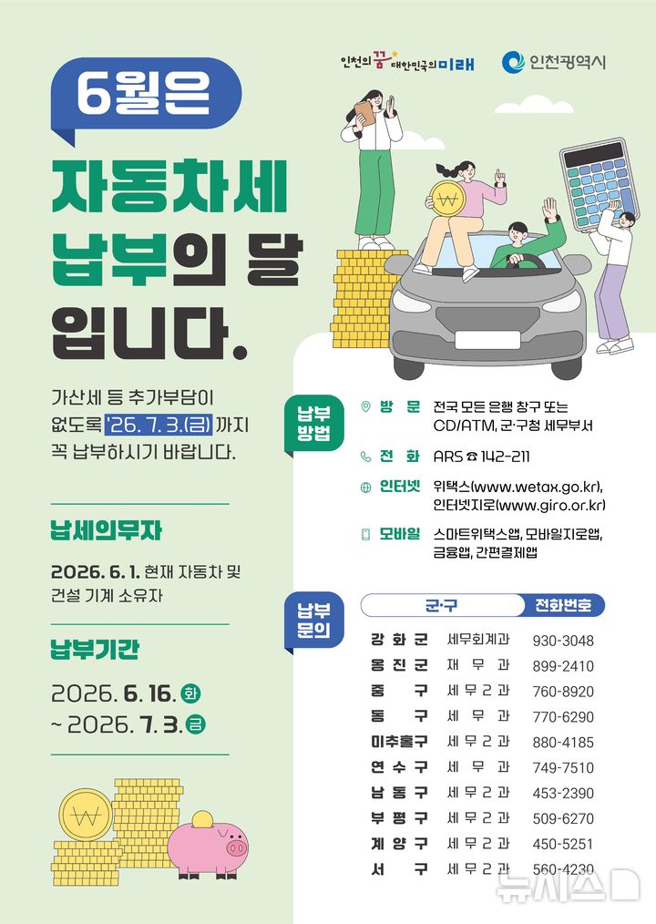 인천시, 6월 정기분 자동차세 부과했다… 98만건·1342억