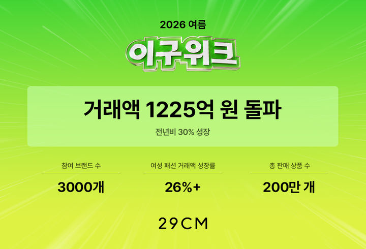[서울=뉴시스] 29CM 이구위크. (사진=29CM 제공) *재판매 및 DB 금지