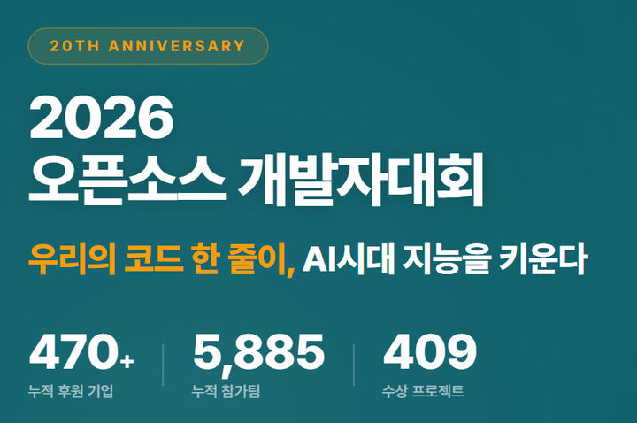 [서울=뉴시스] 과기정통부가 인공지능(AI) 시대 핵심 기반인 오픈소스 생태계 활성화와 창의적 소프트웨어(SW) 인재 발굴을 위해 총상금 6700만원 규모의 경진대회를 개최한다. (사진=과기정통부 제공) *재판매 및 DB 금지