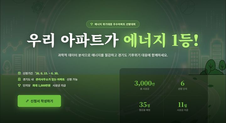 경기도, '에너지 위기대응 우수아파트' 6곳 선발…3천만원 시상