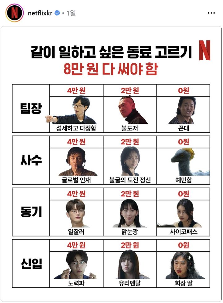 [서울=뉴시스]넷플릭스(사진=SNS 캡처) 2026.06.15. photo@newsis.com *재판매 및 DB 금지