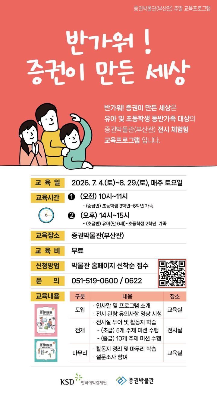 예탁원 증권박물관, 8월까지 주말 교육프로그램 실시