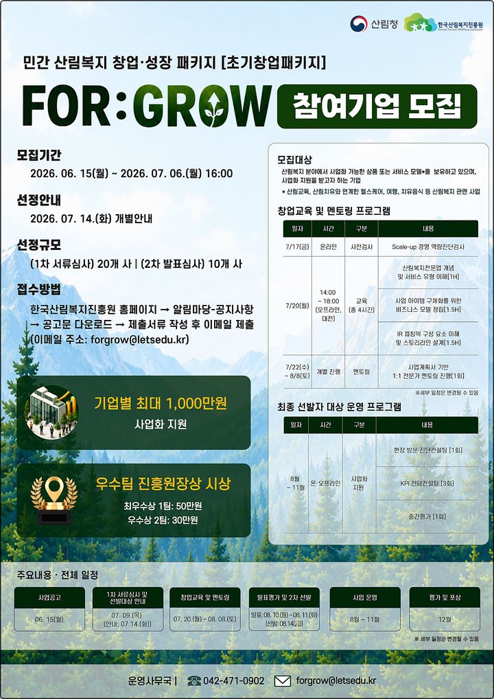 [대전=뉴시스] 민간 산림복지 창업·성장 패키지 FOR:GROW(초기창업패키지) 사업 안내물.(사진=한국산림복지진흥원 제공) *재판매 및 DB 금지