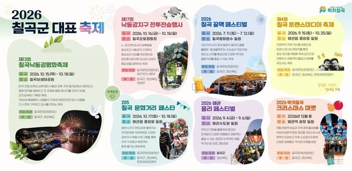 [칠곡=뉴시스] 칠곡군 대표 축제 일정 확정. (사진=칠곡군 제공) 2026.06.16 photo@newsis.com *재판매 및 DB 금지