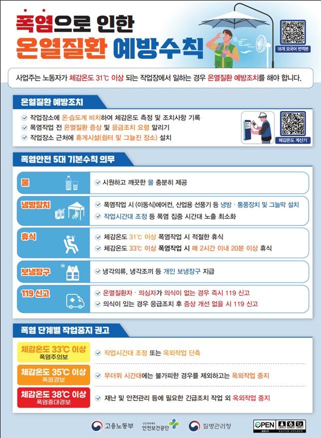 [진주=뉴시스]노동부 진주지청, 폭염으로 인한 온열질환 예방 수칙.(사진=진주지청 제공).2026.06.16.photo@newsis.com *재판매 및 DB 금지