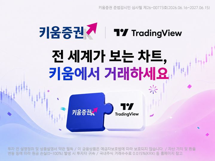 [서울=뉴시스] 키움증권이 글로벌 차트 분석 플랫폼 트레이딩뷰와 국내 증권사 최초로 공식 거래 연동 서비스를 오픈했다. (사진제공=키움증권) 2026.06.16. photo@newsis.com *재판매 및 DB 금지