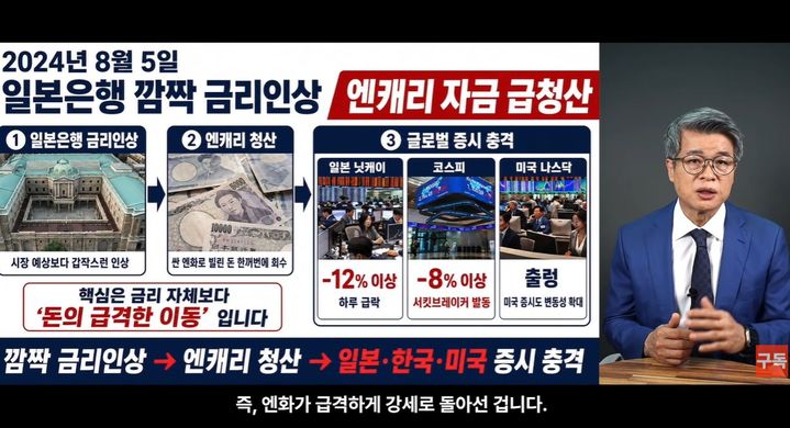 사진 유튜브 채널 '머니스토리랩' 영상 캡처 *재판매 및 DB 금지