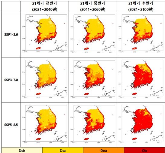 [서울=뉴시스] 시나리오에 따른 21세기 전반기, 중반기, 후반기 기후 구분 전망 결과(노랑: 온대내륙성(Dcb, Dca), 주황: 온대해양성(Doa), 빨강: 아열대습윤(Cfa)) (자료=기상청 제공) 2026.06.16. photo@newsis.com *재판매 및 DB 금지