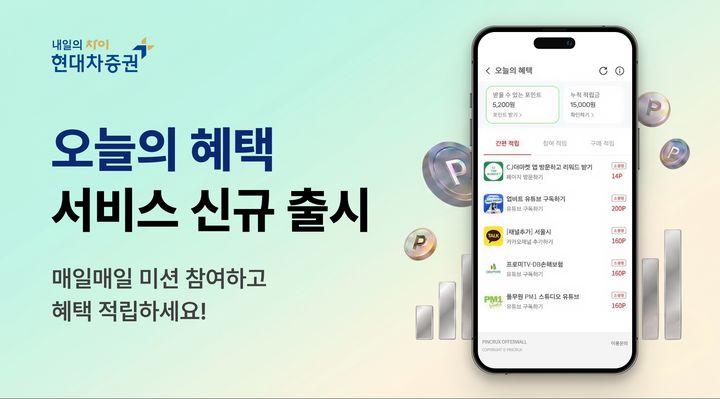현대차증권-핀크럭스, 앱테크 서비스 '오늘의 혜택' 출시 - 뉴스 썸네일 이미지