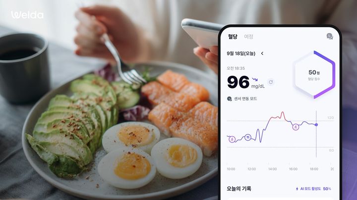 [서울=뉴시스] 엠서클에 따르면 엠서클의 디지털 헬스케어 솔루션이자 대사 건강관리 플랫폼 웰다(Welda) 서비스를 기반으로 임직원 대상 '2026 KT 1기 혈당 관리 캠페인'을 마무리했다. (사진=엠서클 제공) 2026.6.16. photo@newsis.com *재판매 및 DB 금지