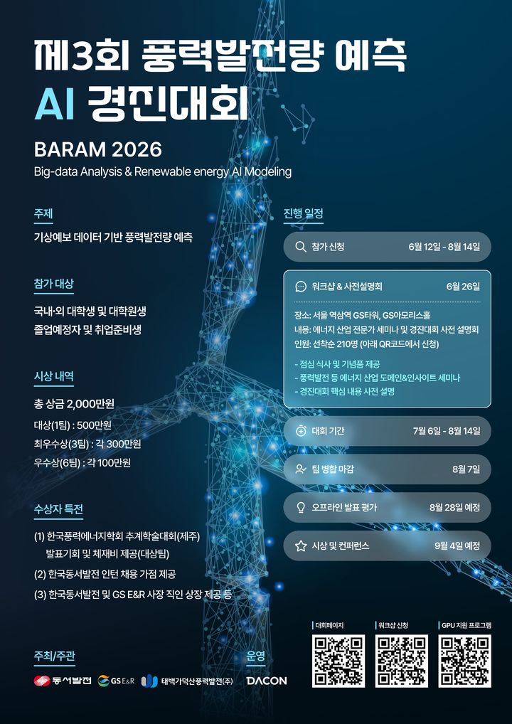 [울산=뉴시스] 제3회 풍력발전량 예측 인공지능(AI) 경진대회 포스터. (사진=한국동서발전 제공) 2026.06.16. photo@newsis.com *재판매 및 DB 금지