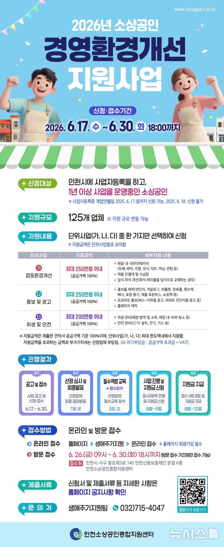 인천시 제공