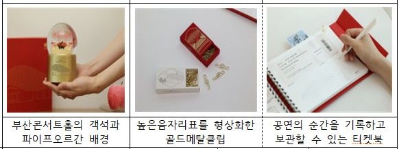 [부산=뉴시스] 클래식부산이 제작한 굿즈 3종. 왼쪽부터 스노우볼 오르골, 페이퍼 클립세트, 티켓북. (사진=부산시 제공) 2026.06.17. photo@newsis.com *재판매 및 DB 금지
