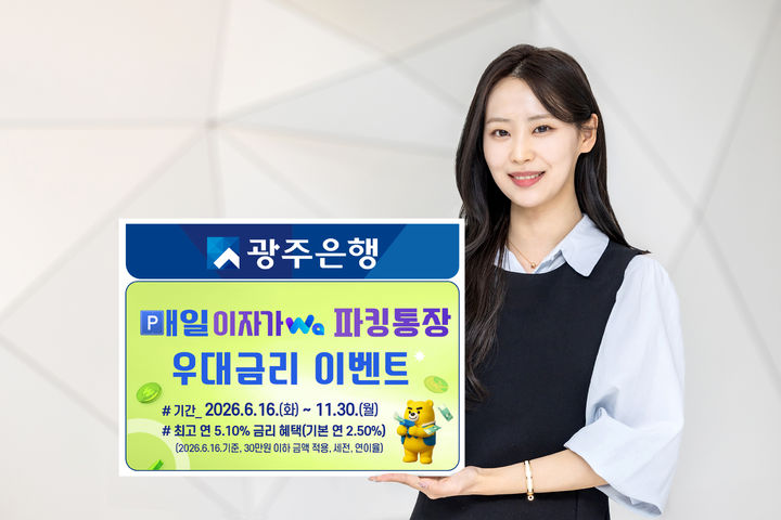 광주은행이 '매일이자Wa파킹통장' 기본금리를 인상하고 추가 우대금리 이벤트를 실시한다. (사진=광주은행 제공) photo@newsis.com *재판매 및 DB 금지