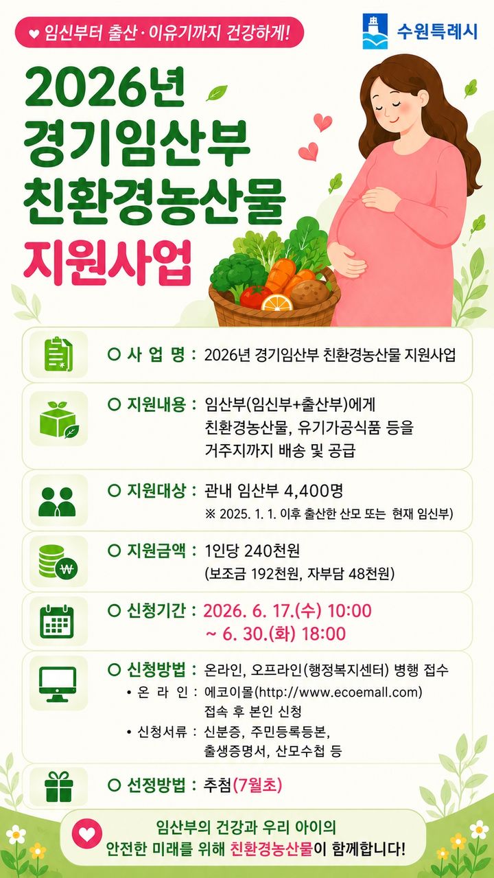 [수원=뉴시스] 홍보물. (사진=수원시 제공) 2026.06.17. photo@newsis.com *재판매 및 DB 금지