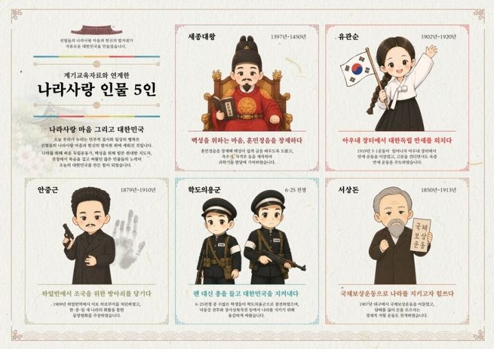 *재판매 및 DB 금지