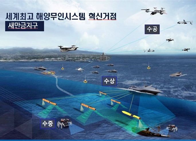 (사진=새만금개발청 제공) *재판매 및 DB 금지