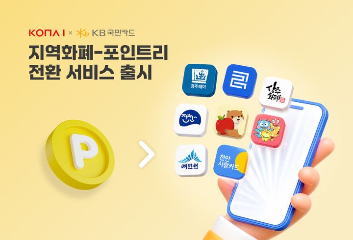 "카드포인트, 지역화폐로"…코나아이·KB국민카드 맞손