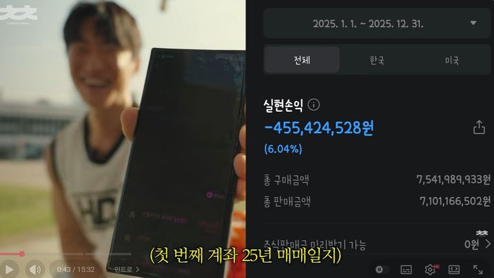 사진 유튜브 '총총TV Silver Gun' 영상 캡처 *재판매 및 DB 금지
