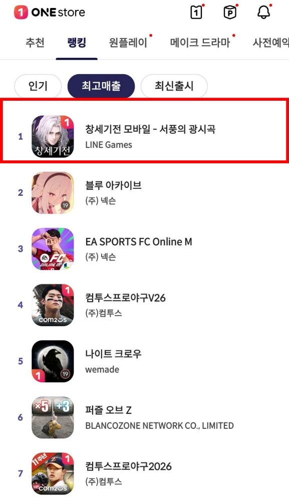 [서울=뉴시스] 라인게임즈 게임 '창세기전 모바일'이 원스토어 게임 매출 순위 1위에 올랐다. (사진=라인게임즈 제공) *재판매 및 DB 금지