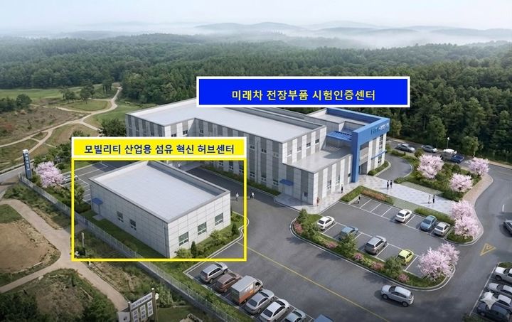 서충주신도시에 '산업용 섬유 혁신 허브센터' 세운다