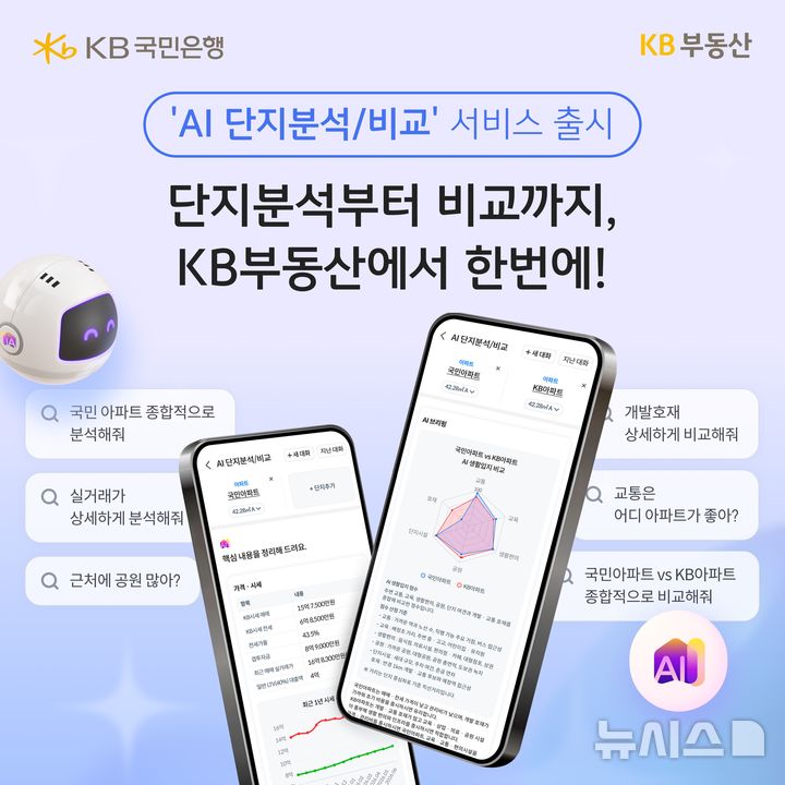 [서울=뉴시스]KB국민은행은 부동산 종합플랫폼 'KB부동산'에서 인공지능(AI)을 활용한 'AI 단지분석·비교' 서비스를 새롭게 선보였다고 17일 밝혔다. (사진=KB국민은행 제공). 2026.06.17. photo@newsis.com 