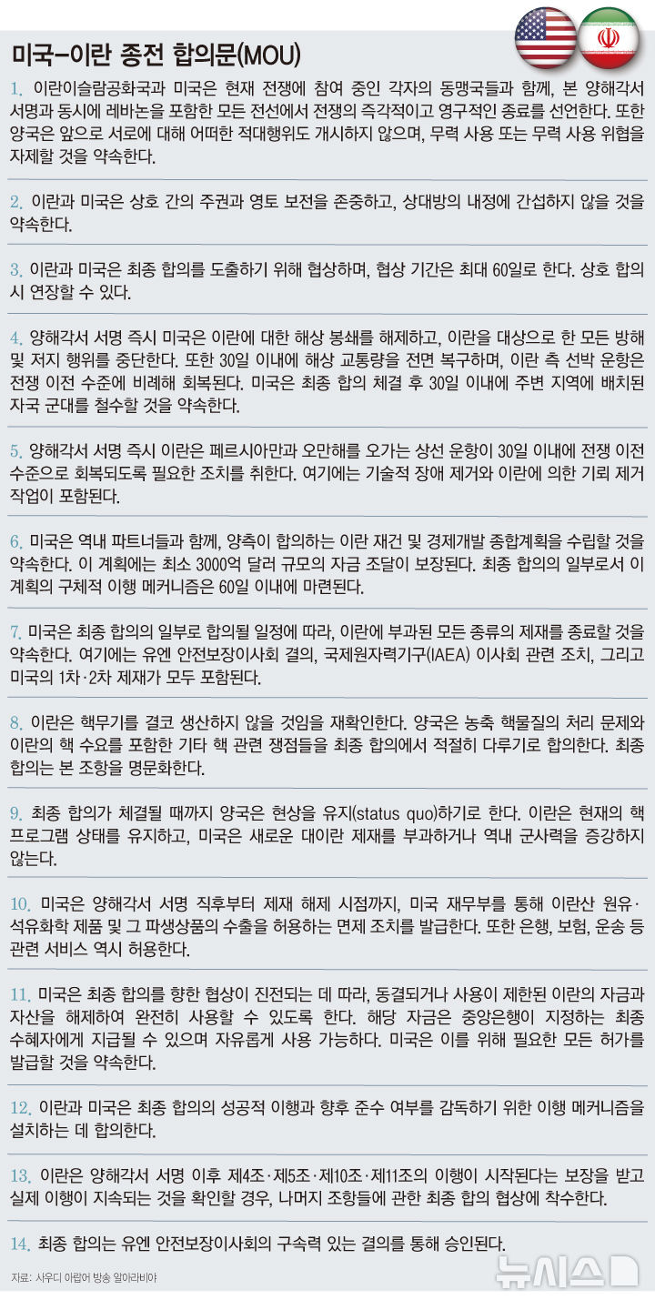 [서울=뉴시스] 