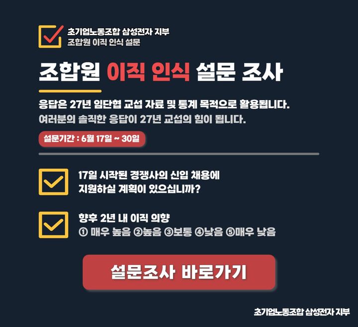 [서울=뉴시스] 초기업노동조합 삼성전자지부는 오는 30일까지 조합원을 대상으로 이직 인식 설문조사를 진행한다. (사진=초기업노조 제공) 2026.06.17. photo@newsis.com *재판매 및 DB 금지