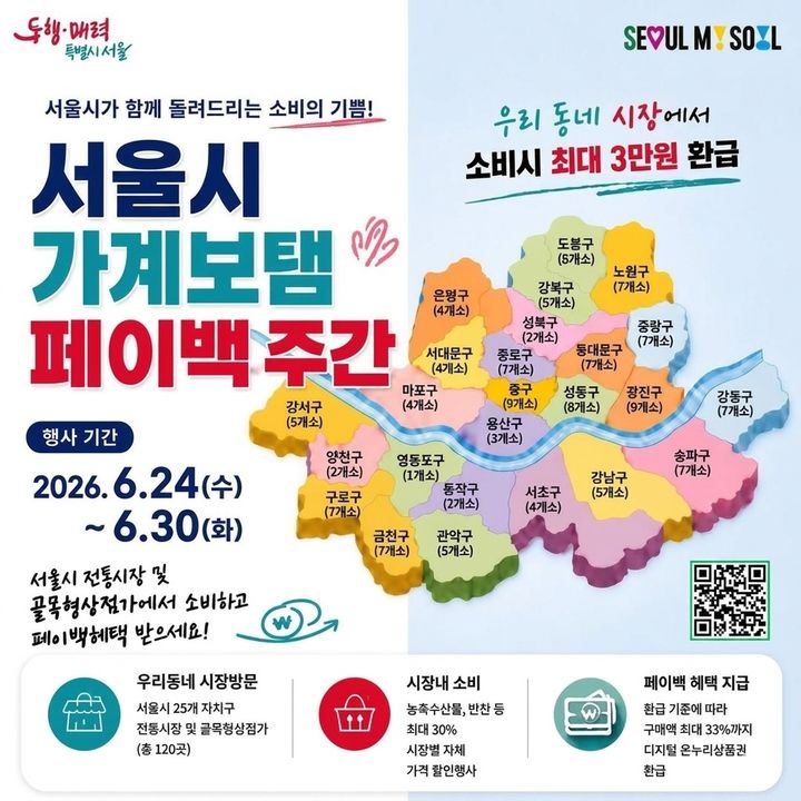[서울=뉴시스]2026 서울시 가계보탬 페이백 주간 포스터. (사진=서울시 제공) 2026.06.19. photo@newsis.com *재판매 및 DB 금지