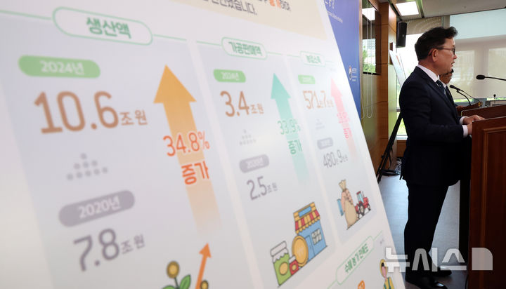 [세종=뉴시스] 강종민 기자 = 이승돈 농촌진흥청장이 17일 세종시 정부세종청사에서 2025년까지 추진한 지역특화작목의 주요성과와 이를 기반으로 한 지역주도 육성체계와 현장형 스마트농업, 연구기반 확충 등을 중점 추진사항을 발표하고 있다. 2026.06.17. ppkjm@newsis.com