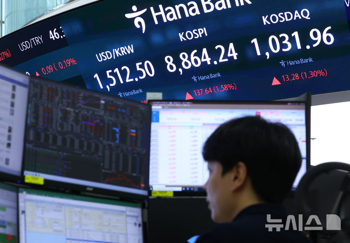 [서울=뉴시스] 황준선 기자 = 지난 17일 오후 서울 중구 하나은행 딜링룸에 지수가 표시돼 있다. 2026.06.17. hwang@newsis.com