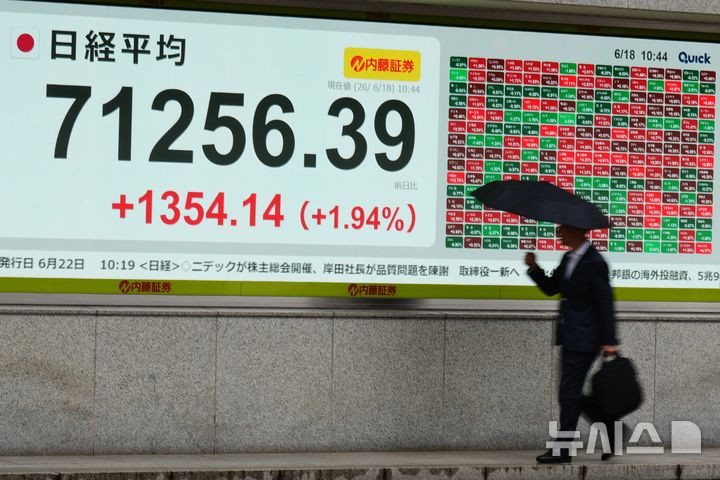 [도쿄=AP/뉴시스] 지난 18일 일본 도쿄에서 닛케이225지수 현황을 나타내는 증권사 전광판 앞을 시민이 지나가고 있다. 2026.06.19.