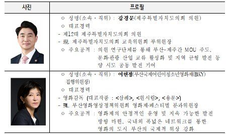 [부산=뉴시스] 2026 부산시 명예시민증 수여 대상자. (사진=부산시 제공) 2026.06.18 photo@newsis.com *재판매 및 DB 금지