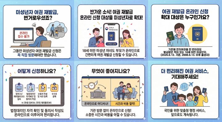 [광명=뉴시스] 미성년자 여권 재발급 온라인 신청 안내 디지털 홍보자료. (사진=광명시 제공) 2026.06.18. photo@newsis.com *재판매 및 DB 금지