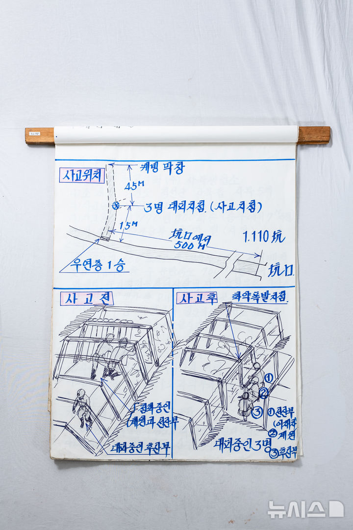 [서울=뉴시스] 재해사례 차트(사진=대한민국역사박물관 제공) 2026.06.18. photo@newsis.com
