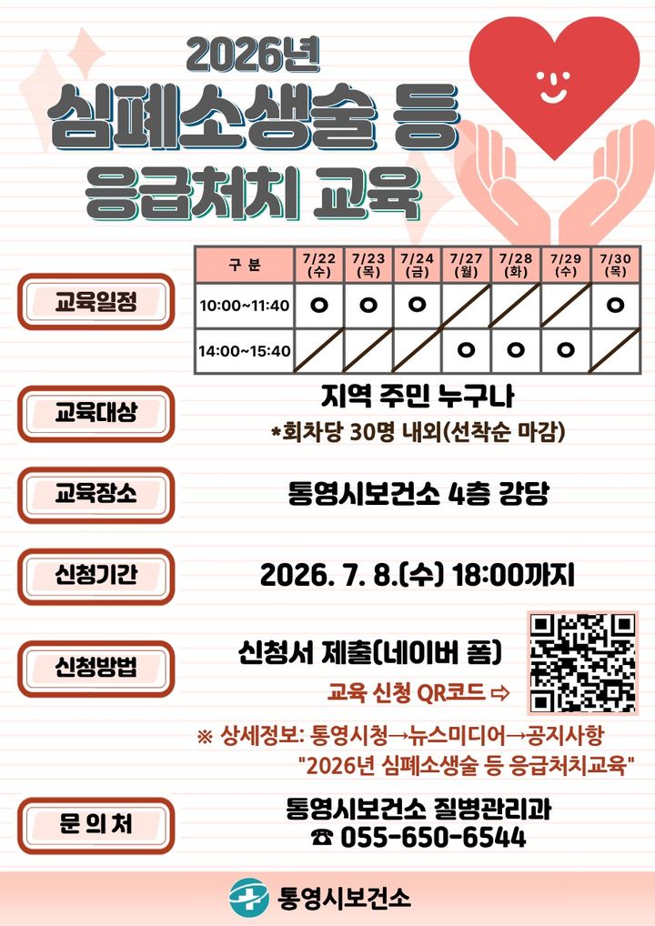 [통영소식]시, '심폐소생술' 응급처치교육 희망자 모집 등