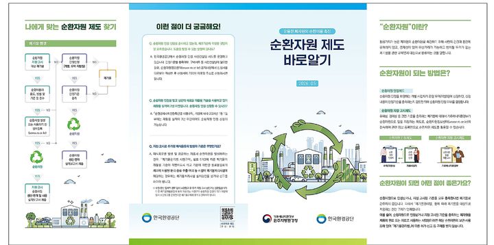 [원주=뉴시스] 순환자원 제도 활용 확대를 위해 제작된 안내 리플릿. (사진=기후에너지환경부 원주지방환경청 제공) 2026.06.18. photo@newsis.com *재판매 및 DB 금지