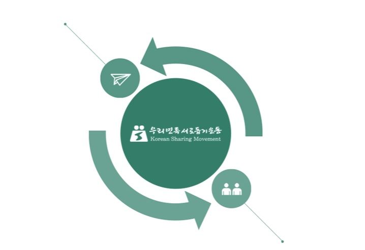 [서울=뉴시스] 우리민족서로돕기운동 홈페이지 캡처. *재판매 및 DB 금지