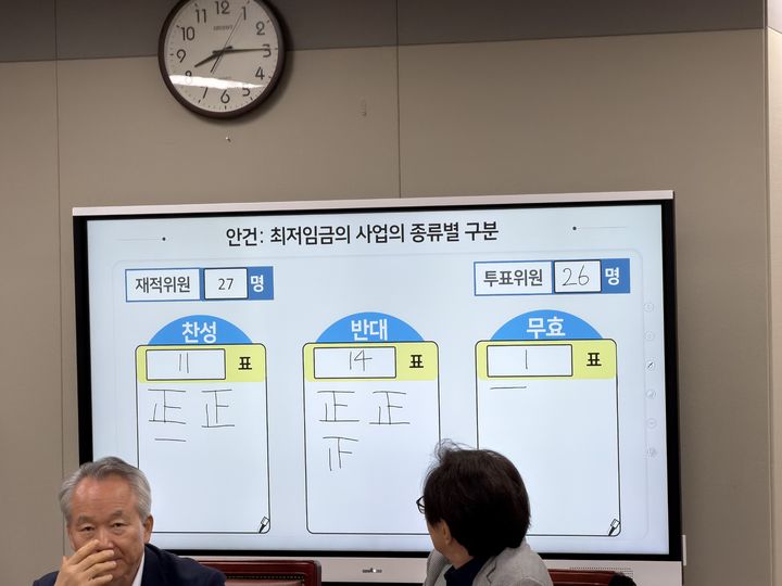 내년 최저임금 단일, 소상공인 "현실 외면 처사