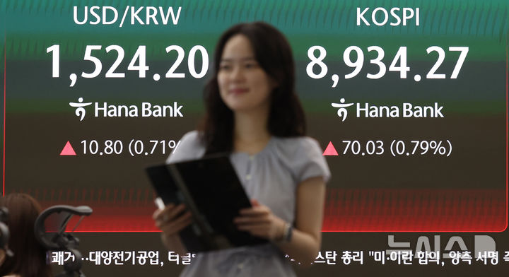 [서울=뉴시스] 이영환 기자 = 코스피가 전 거래일(8864.24)보다 20.68포인트(0.23%) 상승한 8884.92에 개장한 18일 오전 서울 중구 하나은행 딜링룸 전광판에 지수가 표시되고 있다.코스닥 지수는 전 거래일(1031.96)보다 2.15포인트(0.21%) 내린 1029.81, 서울 외환시장에서 원·달러 환율은 전 거래일 주간거래 종가(1513.4원)보다 11.6원 오른 1525.0원에 출발했다. 2026.06.18. 20hwan@newsis.com