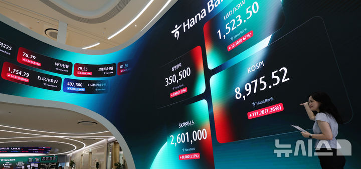 [서울=뉴시스] 이영환 기자 = 코스피가 전 거래일(8864.24)보다 20.68포인트(0.23%) 상승한 8884.92에 개장한 18일 오전 서울 중구 하나은행 딜링룸 전광판에 지수가 표시되고 있다.코스닥 지수는 전 거래일(1031.96)보다 2.15포인트(0.21%) 내린 1029.81, 서울 외환시장에서 원·달러 환율은 전 거래일 주간거래 종가(1513.4원)보다 11.6원 오른 1525.0원에 출발했다. 2026.06.18. 20hwan@newsis.com
