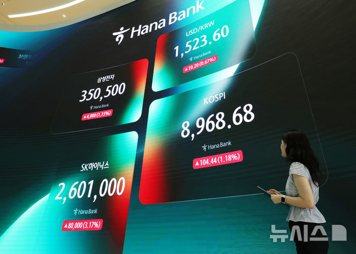 [서울=뉴시스] 이영환 기자 = 코스피가 전 거래일(8864.24)보다 20.68포인트(0.23%) 상승한 8884.92에 개장한 18일 오전 서울 중구 하나은행 딜링룸 전광판에 지수가 표시되고 있다.코스닥 지수는 전 거래일(1031.96)보다 2.15포인트(0.21%) 내린 1029.81, 서울 외환시장에서 원·달러 환율은 전 거래일 주간거래 종가(1513.4원)보다 11.6원 오른 1525.0원에 출발했다. 2026.06.18. 20hwan@newsis.com