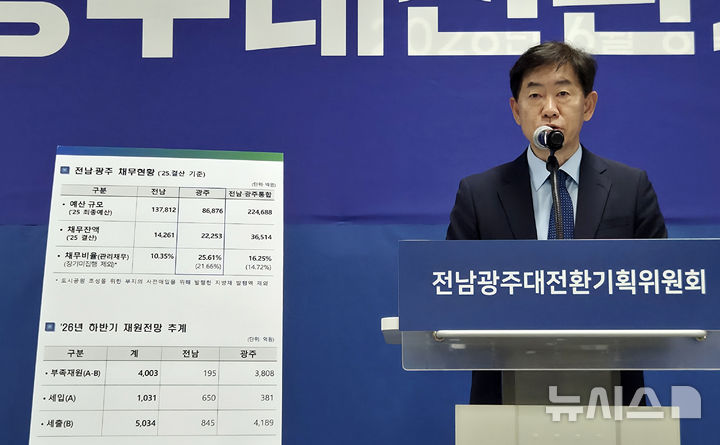 [광주=뉴시스] 류형근 기자 = 백승주 전남광주대전환기획위원회 부위원장이 18일 오전 전남 나주시 빛가람복합문화체육센터 4층 대회의실에서 '전남광주통합특별시 재정 관련' 기자회견을 하고 있다. 2026.06.18. hgryu77@newsis.com