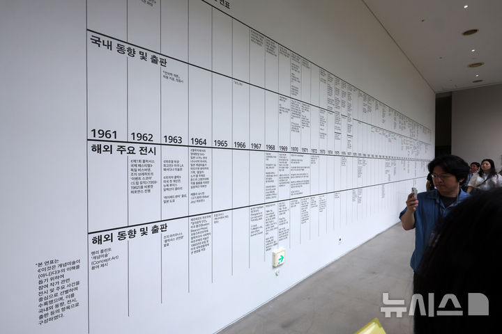 [서울=뉴시스] 박진희 기자 = 국립현대미술관은 18일 서울 종로구 국립현대미술관에서 '이것은 개념미술이 (아니)다' 전시 기자간담회를 갖고 국내외 개념미술 연보를 선보이고 있다. 2026.06.18. pak7130@newsis.com