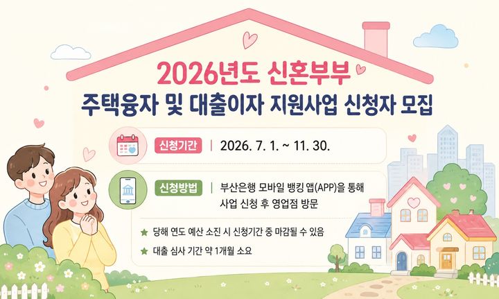 [부산=뉴시스] 부산시 신혼부부 주택 융자 및 대출이자 지원 사업 (그림=부산시 제공) 2026.06.19. photo@newsis.com *재판매 및 DB 금지